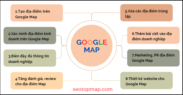 các bước đưa google map lên TOP tìm kiếm