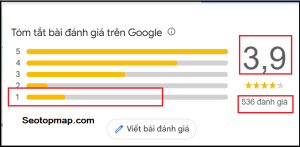 Xóa đánh giá 1 sao trên google maps
