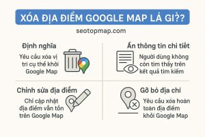 xóa địa điểm trên google map là gì