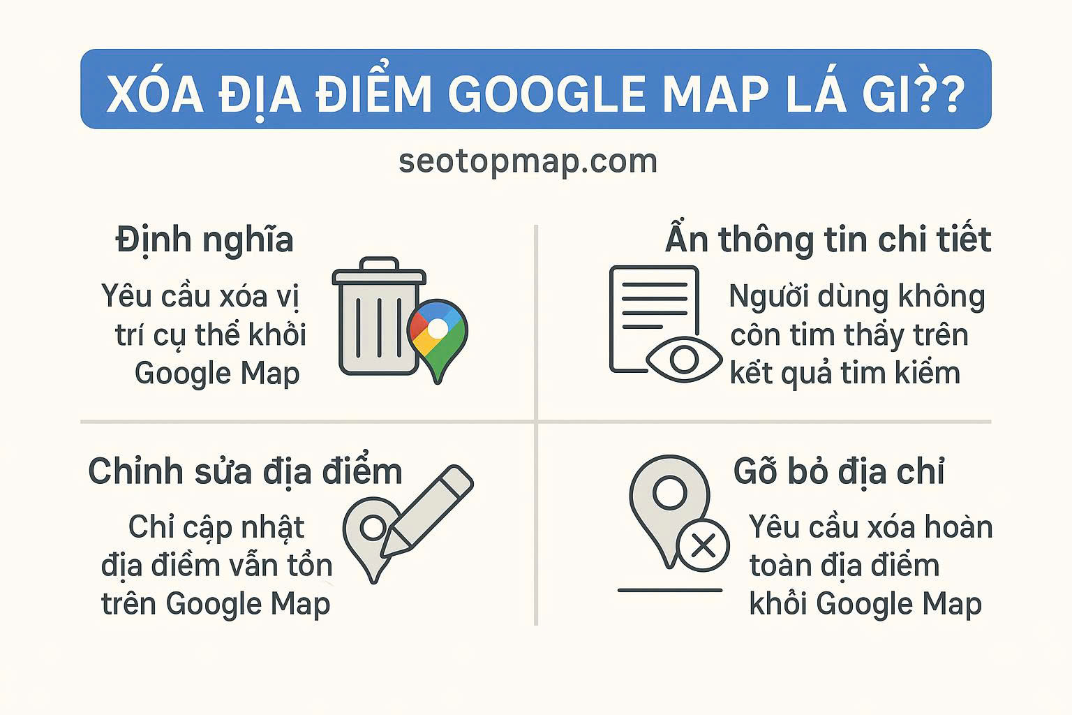 xóa địa điểm trên google map là gì