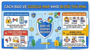 BẢO VỆ GOOGLE MAP