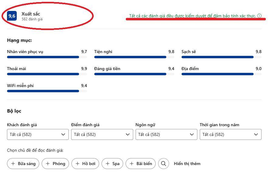 Đánh giá trên bookingcom