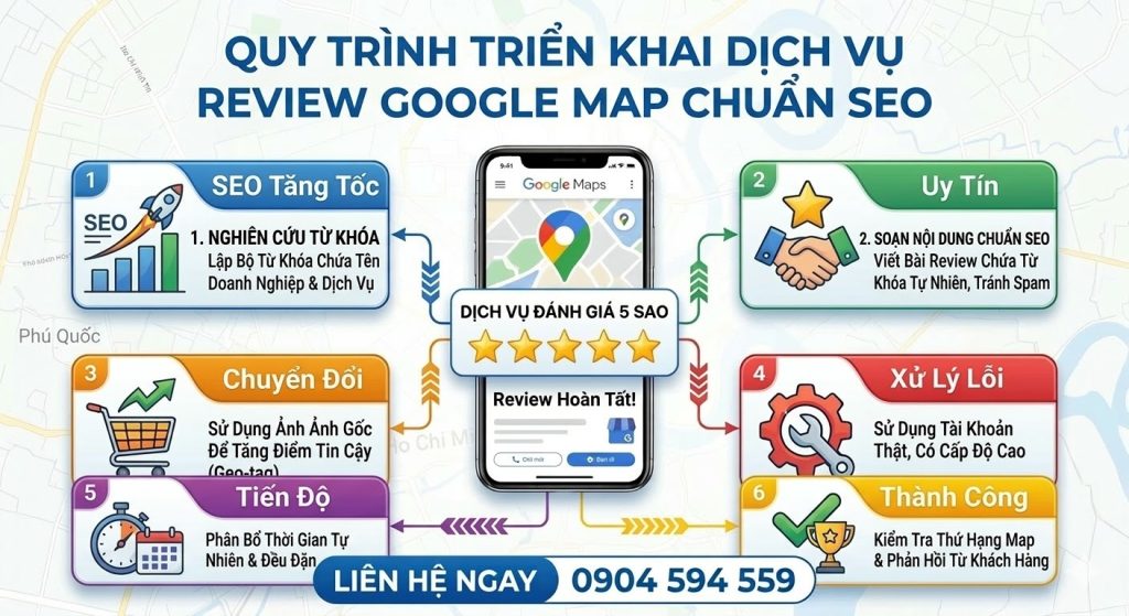 Quy trình triển khai dịch vụ Review Google Map chuẩn SEO