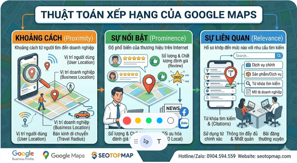 Thuật Toán Xếp Hạng Của Google Maps