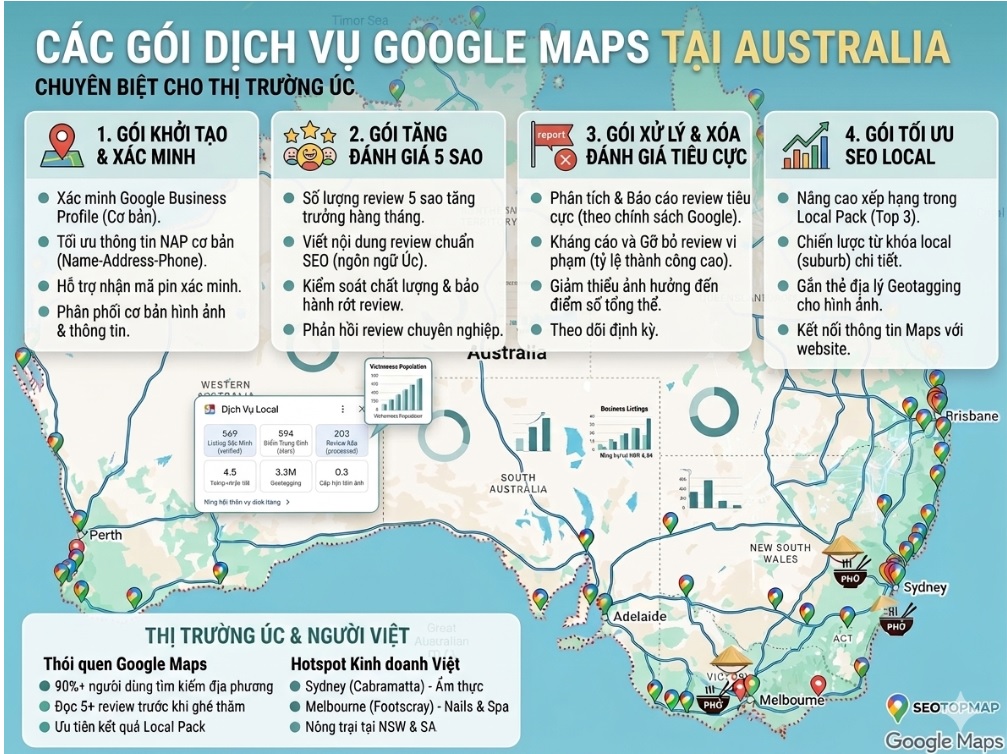CÁC GÓI DỊCH VỤ GOOGLE MAPS TẠI ÚC