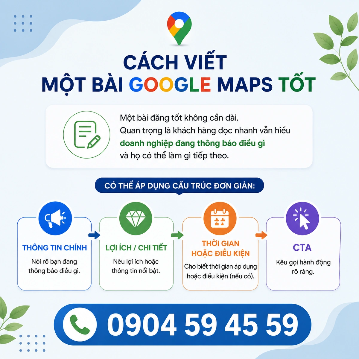 Cách Viết Một Bài Google Maps Tốt