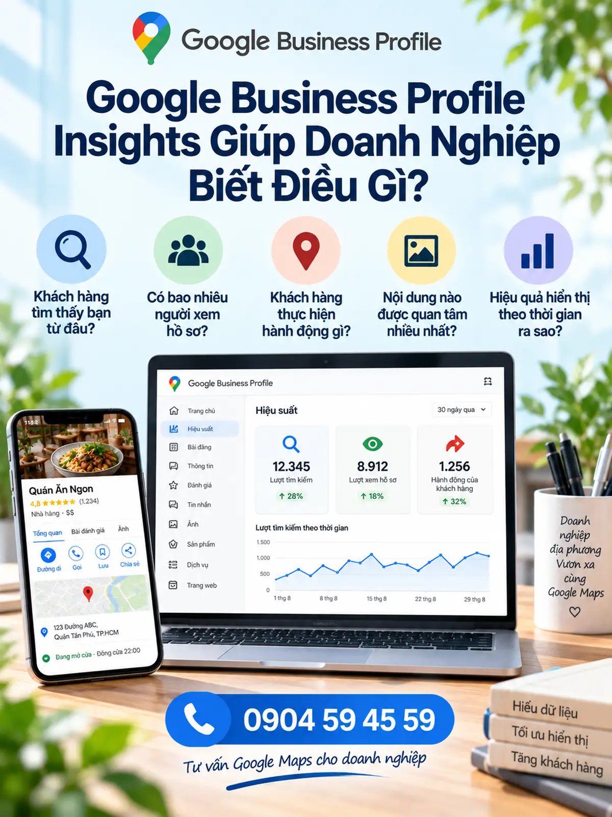 Google Business Profile Insights Giúp Doanh Nghiệp Biết Điều Gì?