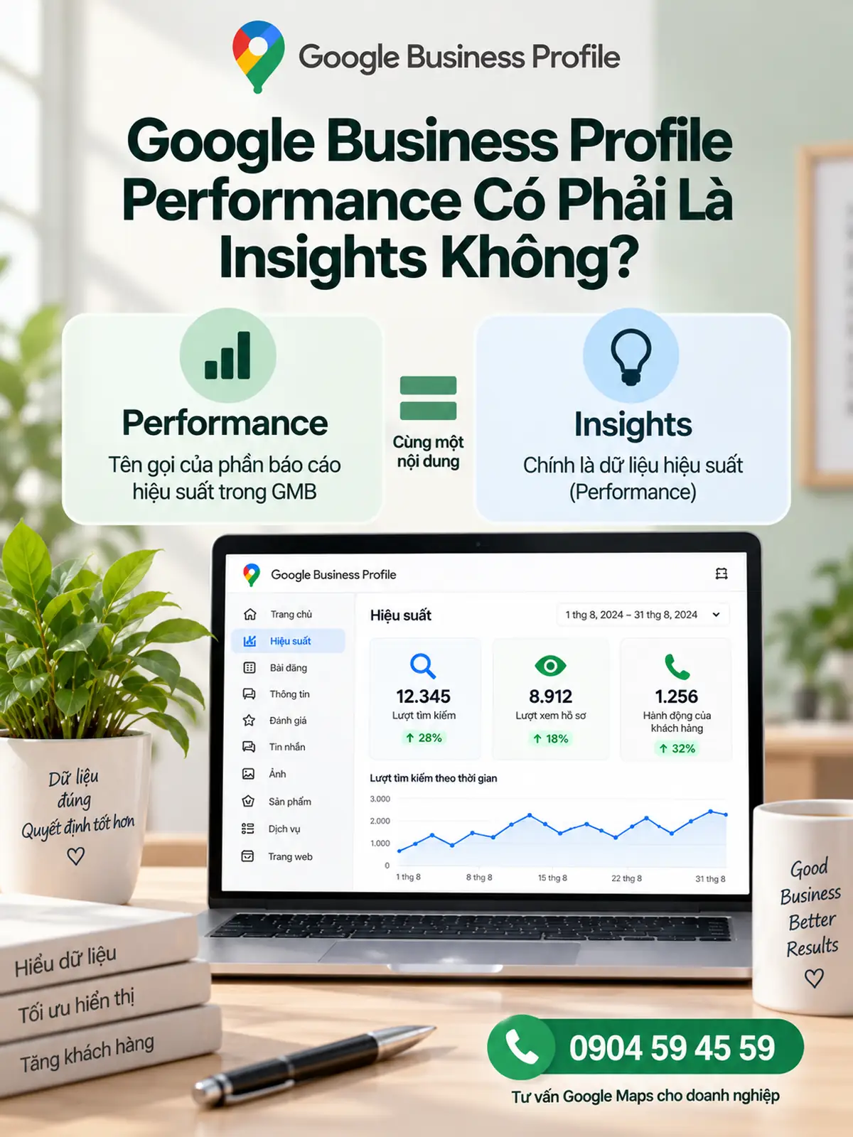Google Business Profile Performance Có Phải Là Insights Không?
