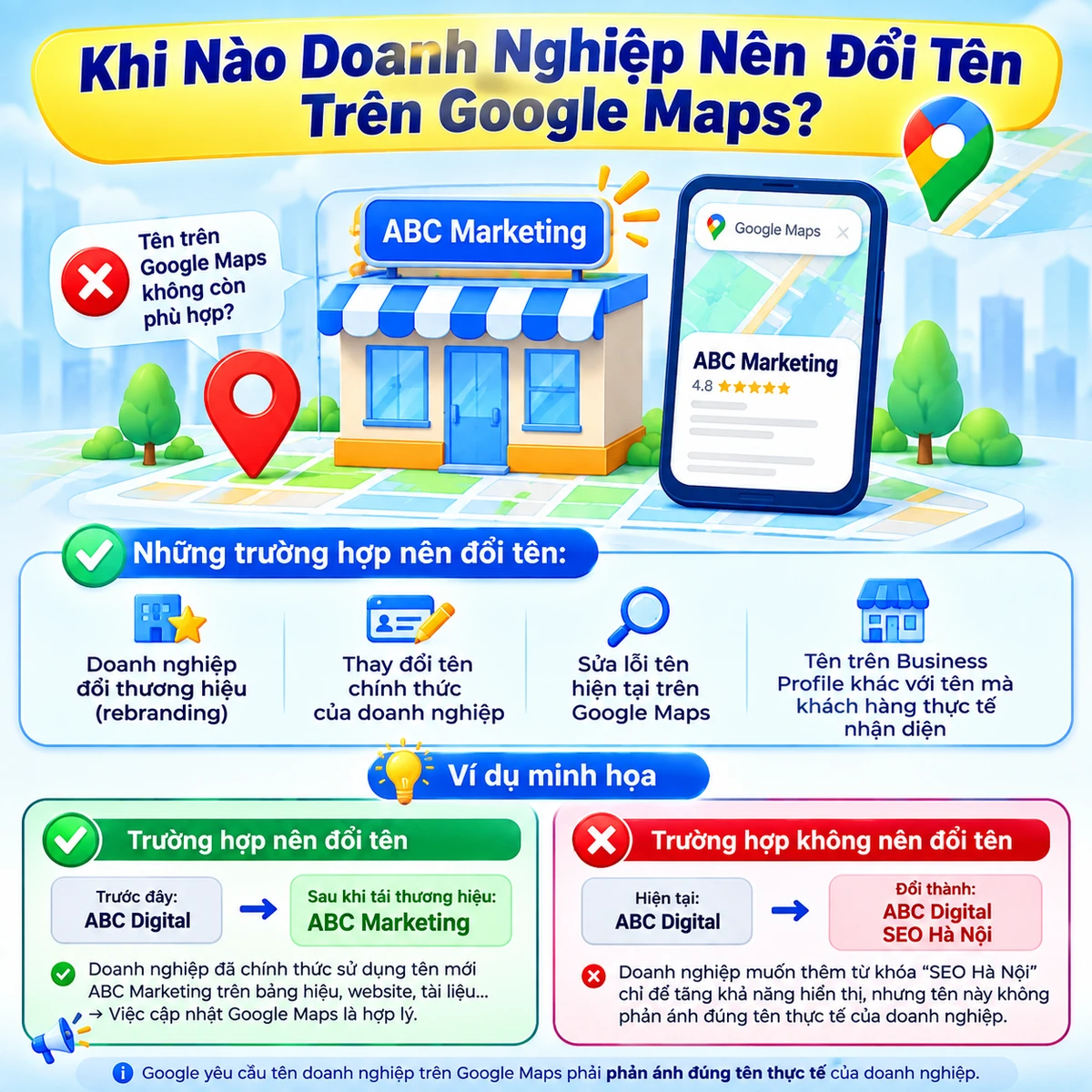 Khi Nào Doanh Nghiệp Nên Đổi Tên Trên Google Maps?