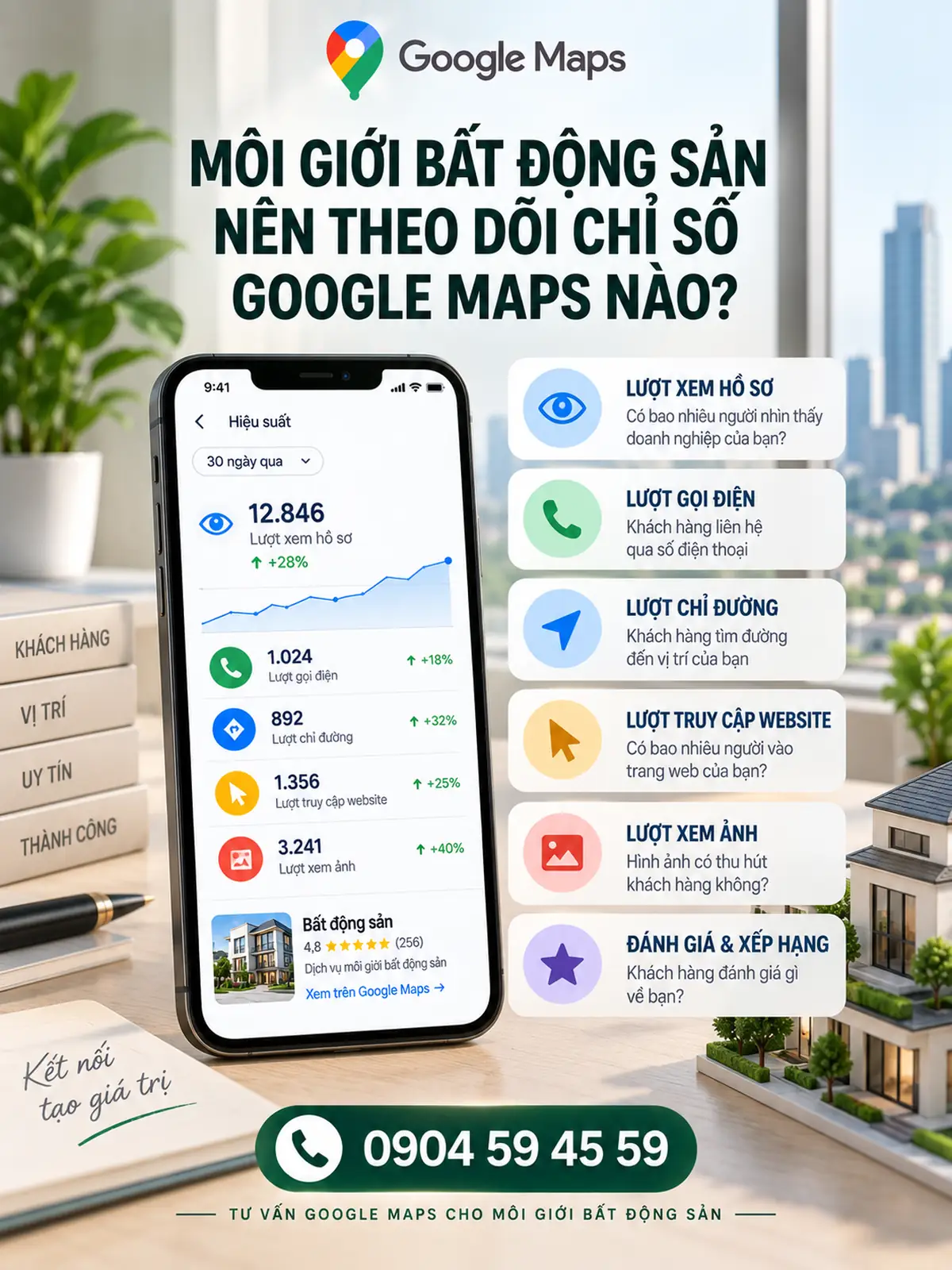 Môi Giới Bất Động Sản Nên Theo Dõi Chỉ Số Google Maps Nào?