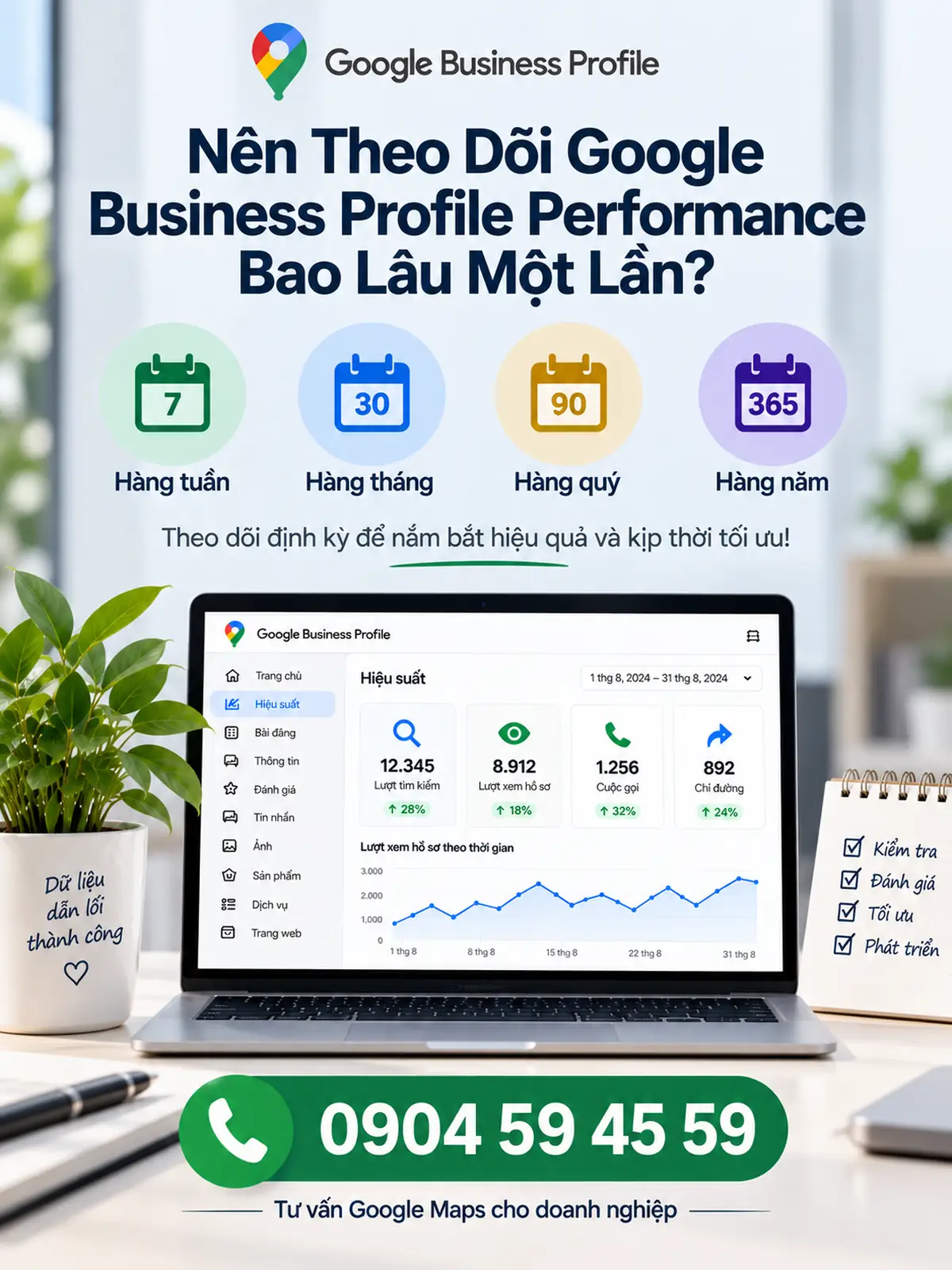 Nên Theo Dõi Google Business Profile Performance Bao Lâu Một Lần?