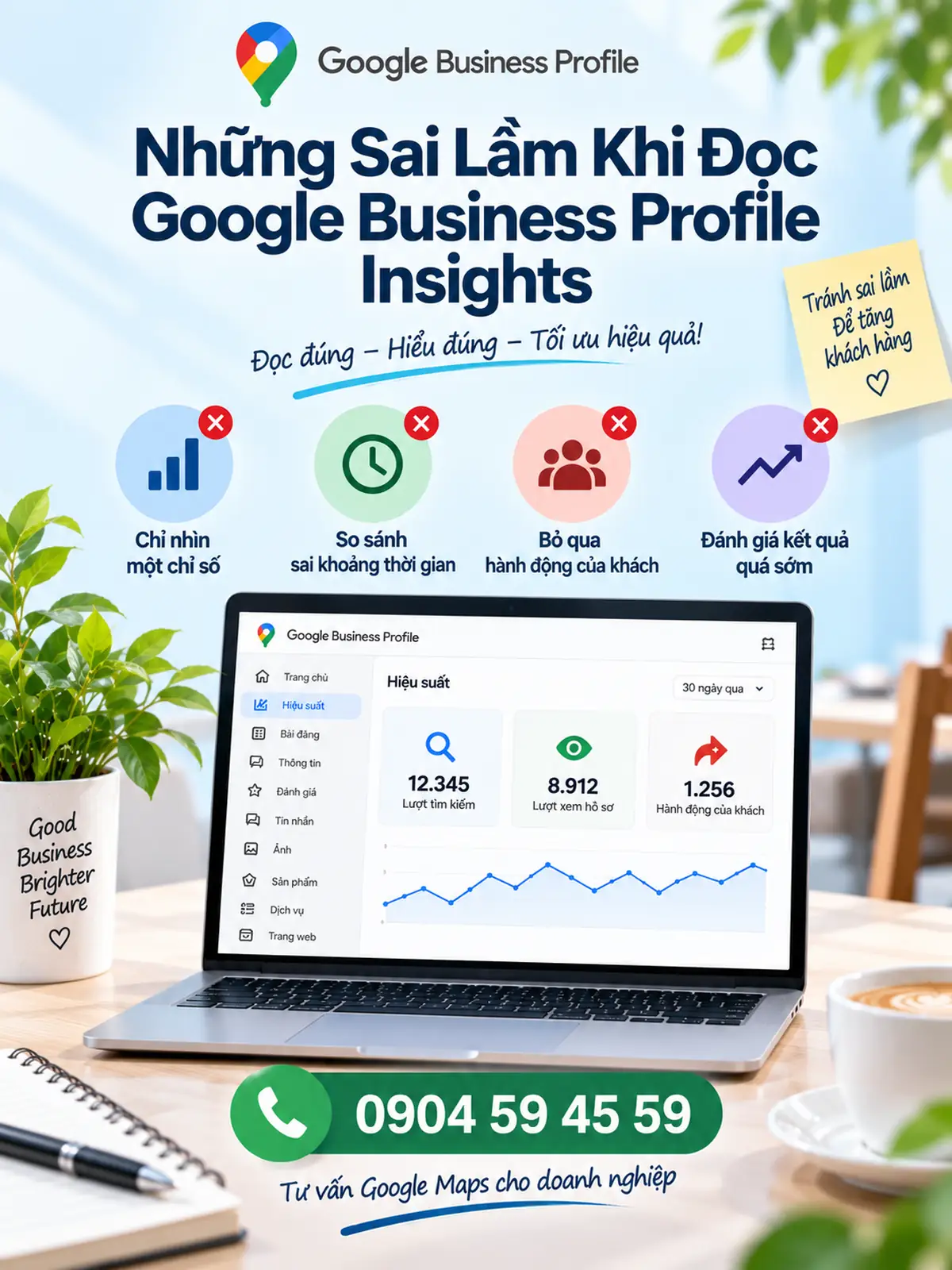 Những Sai Lầm Khi Đọc Google Business Profile Insights