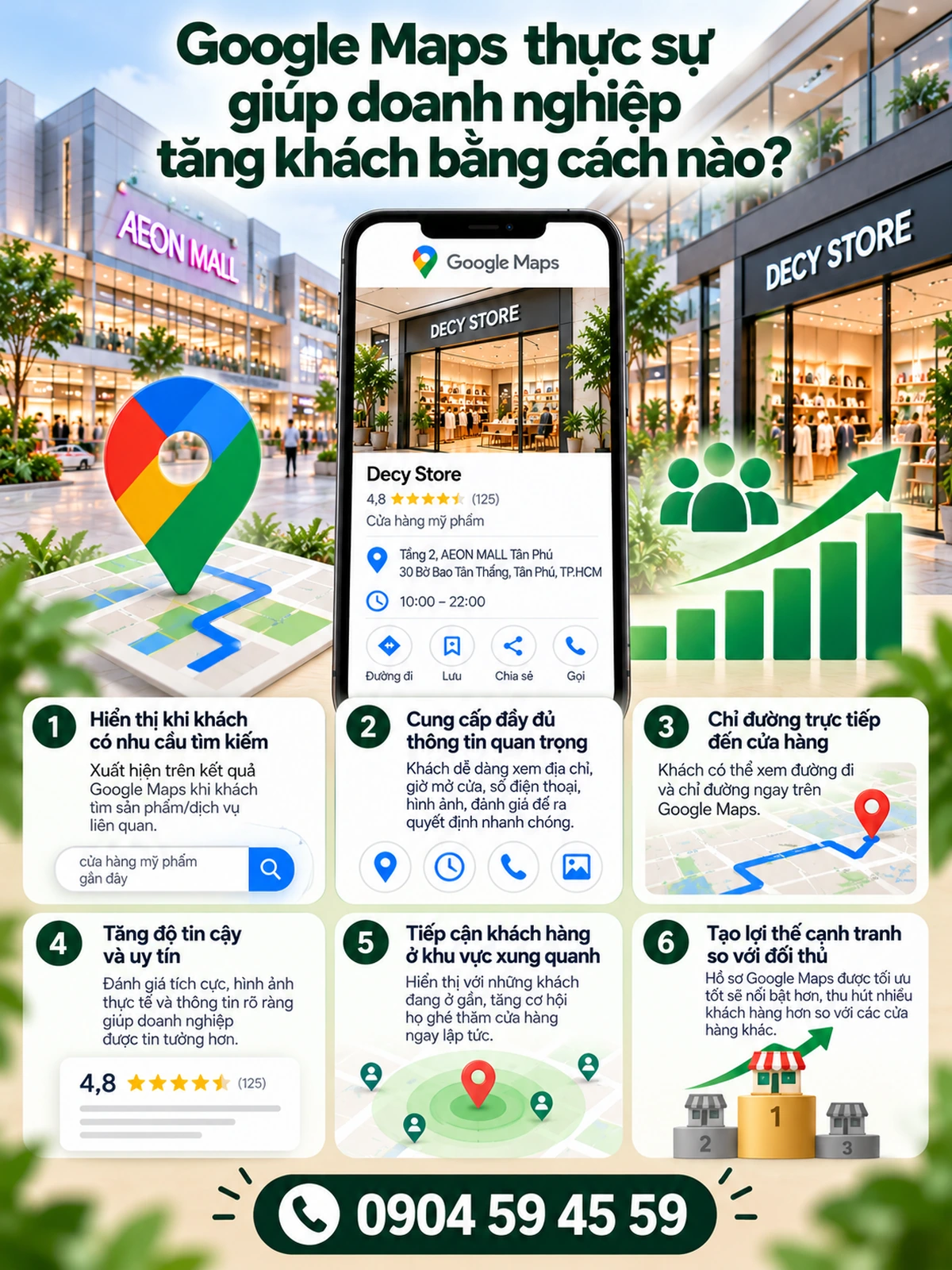 Google Maps thực sự giúp doanh nghiệp tăng khách bằng cách nào?