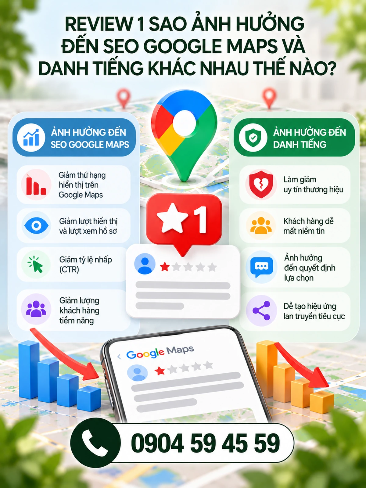 Review 1 sao ảnh hưởng đến SEO Google Maps và danh tiếng khác nhau thế nào?