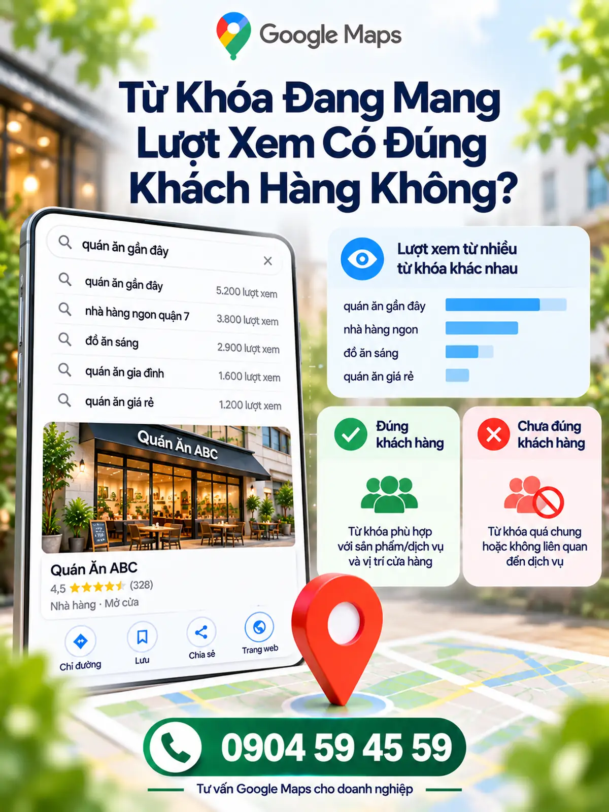 Từ Khóa Đang Mang Lượt Xem Có Đúng Khách Hàng Không?