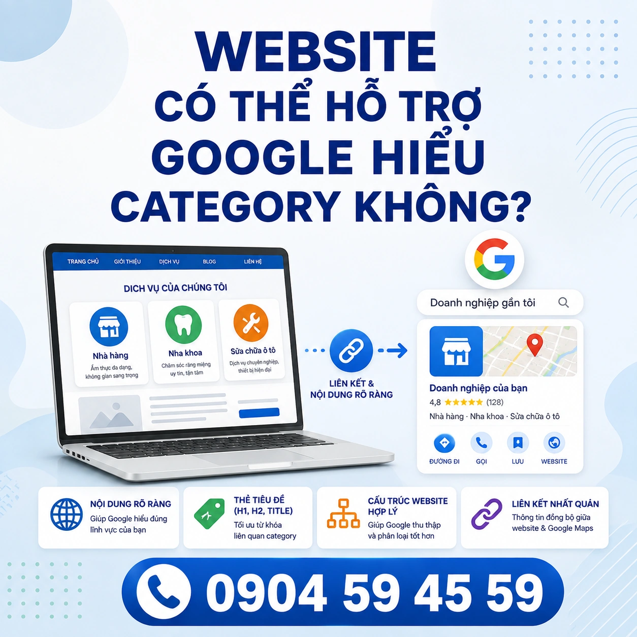 Website Có Thể Hỗ Trợ Google Hiểu Category Không?