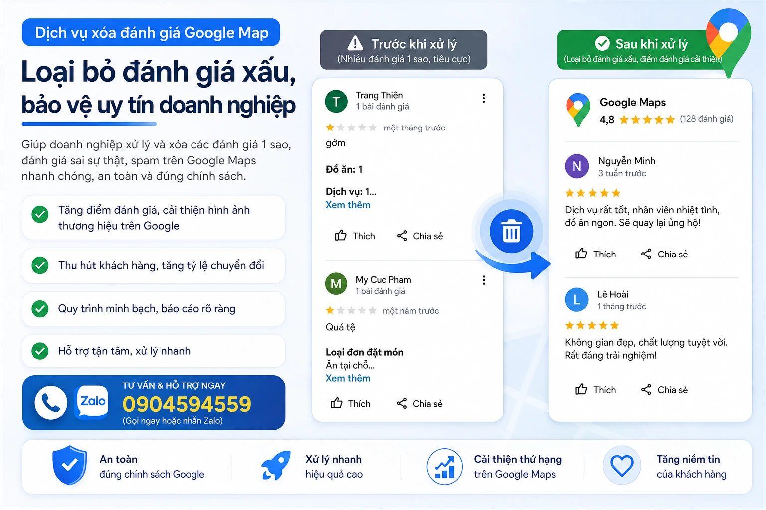 Dịch vụ xóa đánh giá Google Map – Xử lý đánh giá xấu, bảo vệ uy tín doanh nghiệp