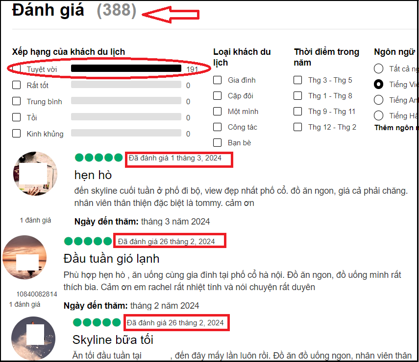 thời gian review địa điểm du lịch trên TripAdvisor