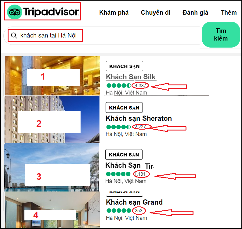 vị trí tìm kiếm địa điểm trên TripAdvisor