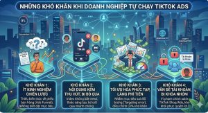 NHỮNG KHÓ KHĂN KHI BẠN TỰ CHẠY QUẢNG CÁO TIKTOK
